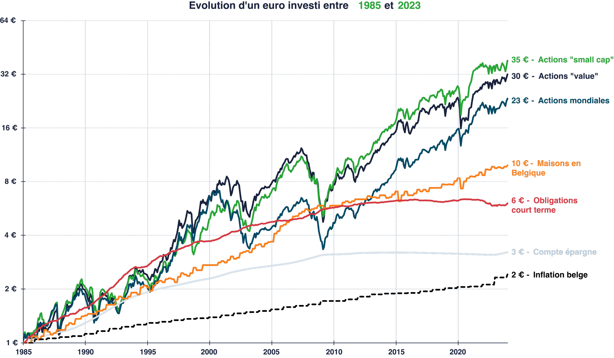 Fichier 23@0.75x