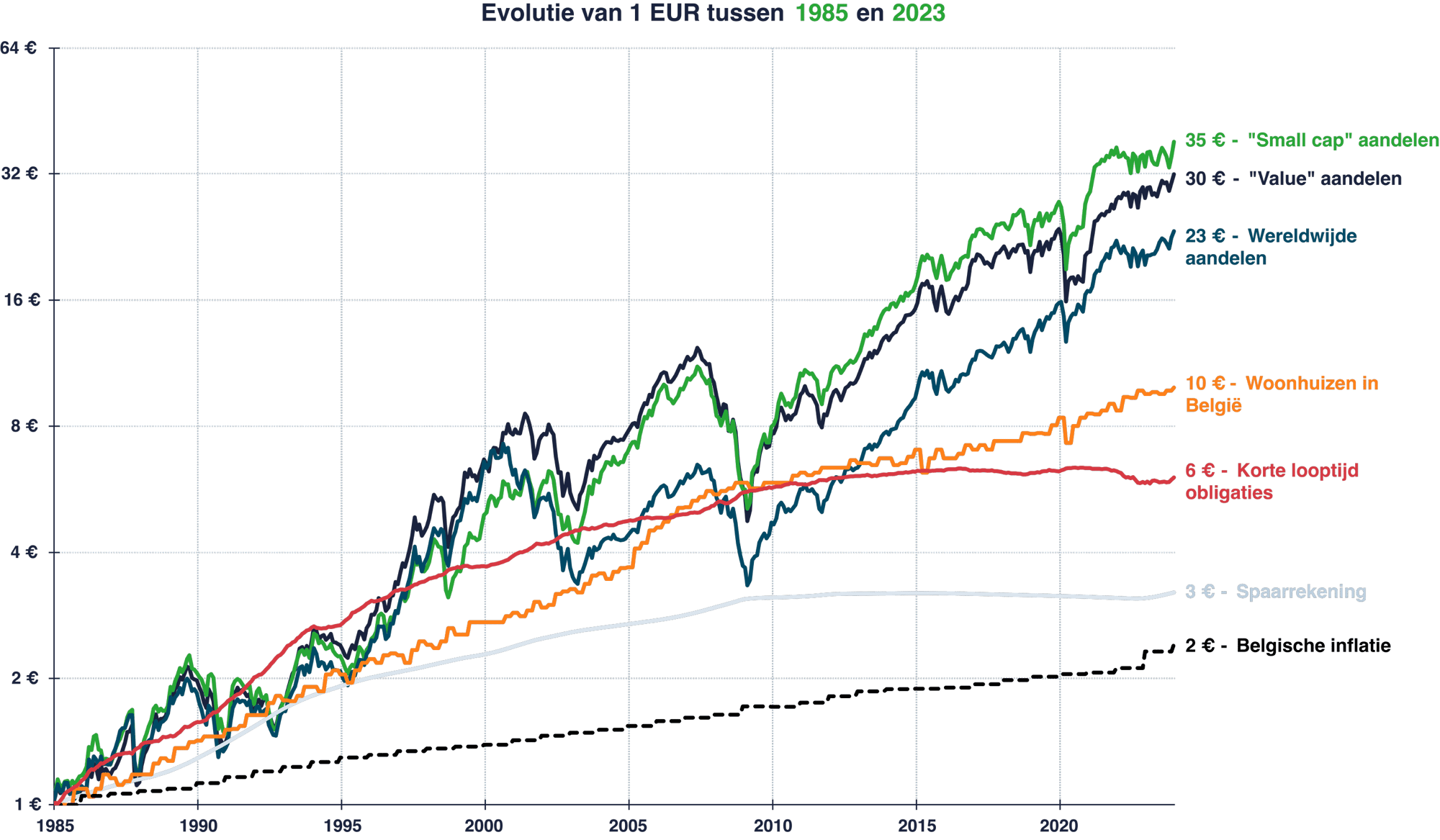 Fichier 25@0.75x